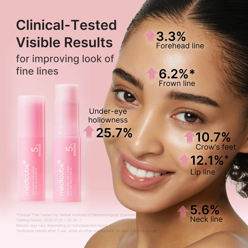 Revitalize Your Skin with Medicube's PDRN Pink Collagen Volume Multi Balm - The Ultimate Anti-Aging Solution for Youthful Radiance, Fine Line Reduction, and All-in-One Care for Under-Eyes, Neck, Forehead, Smile Lines, and Lips
