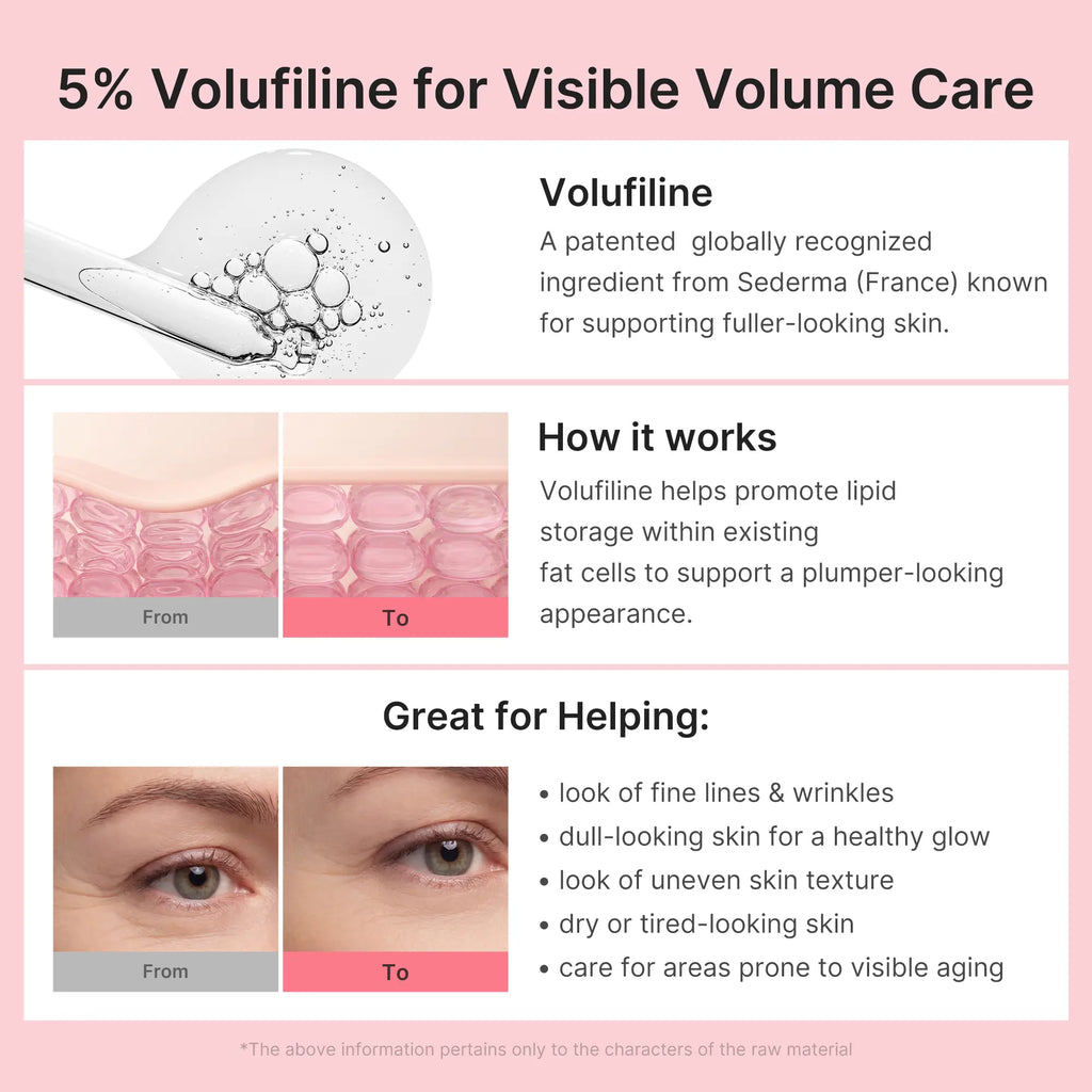 Revitalize Your Skin with Medicube's PDRN Pink Collagen Volume Multi Balm - The Ultimate Anti-Aging Solution for Youthful Radiance, Fine Line Reduction, and All-in-One Care for Under-Eyes, Neck, Forehead, Smile Lines, and Lips